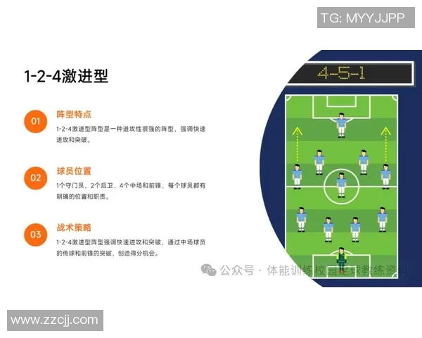 各国足球队球星分布分析及其背后影响因素探讨