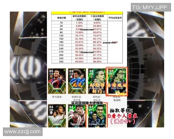 实况足球中巴萨最强球员推荐及使用技巧解析